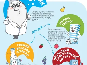 Здоровое питание